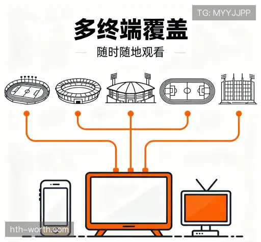 我们的独特卖点